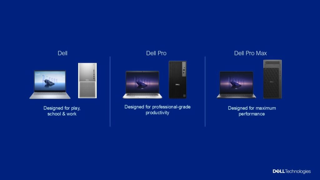 Dell Technologies leads AI PC movement with new, redesigned PC portfolio