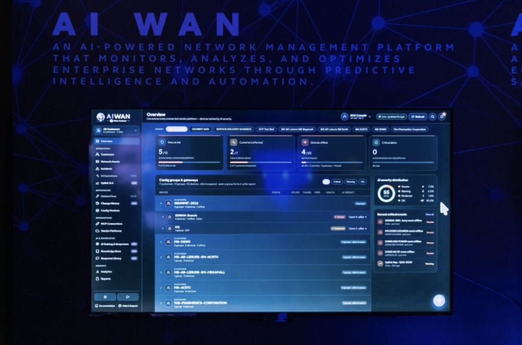Globe AIWAN